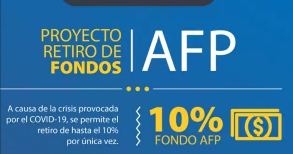Segundo retiro afp