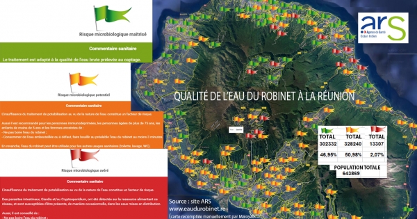 Sudéau, Véolia, SPL Source & Eau, La Créole, RECIL, Régies communales: Remboursement ou baisse factures, meilleure info, accélération travaux