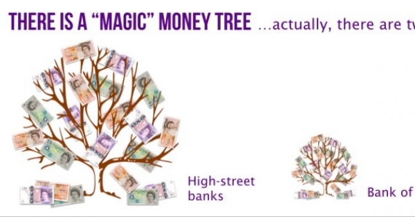 Philip Hammond, Chancellor of the Exchequer, UK: The Magic Money Tree