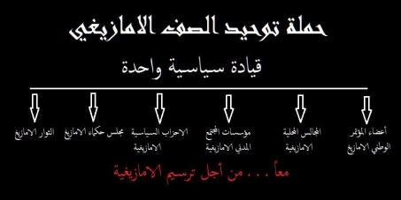 حملة من أجل توحيد الصف الامازيغي