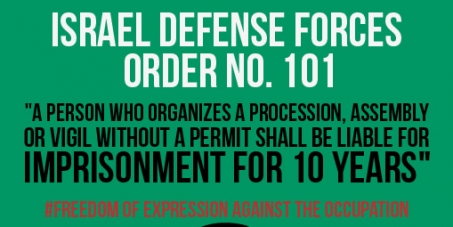 Stop repression: Freedom of expression against the Israeli occupation