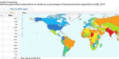 Pink Revolution of Healthcare in India