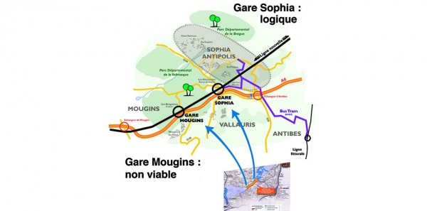 M le Préfet des Alpes Maritimes, M le chef de projet LN PCA: Pour la gare SNCF ligne nouvelle à Sophia et non à Mougins-Bréguières